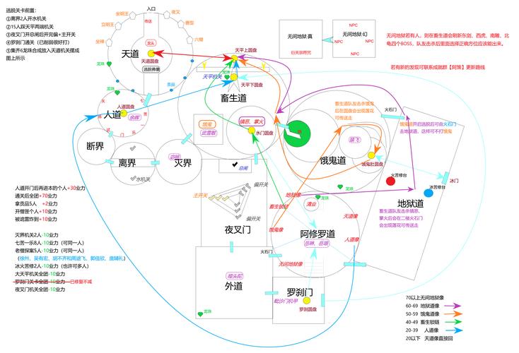 魔域发布网刚开一秒_魔域发布网_三零魔域发布网