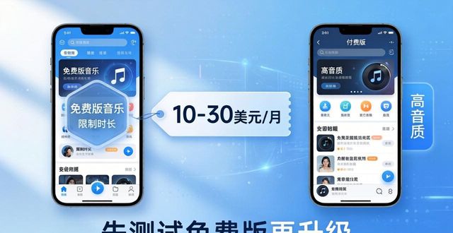AI生成音乐软件真的靠谱吗 新手选哪个好_